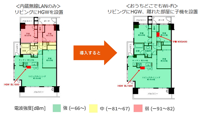 導入事例 ②　マンションタイプV　BL1500HM利用の場合
