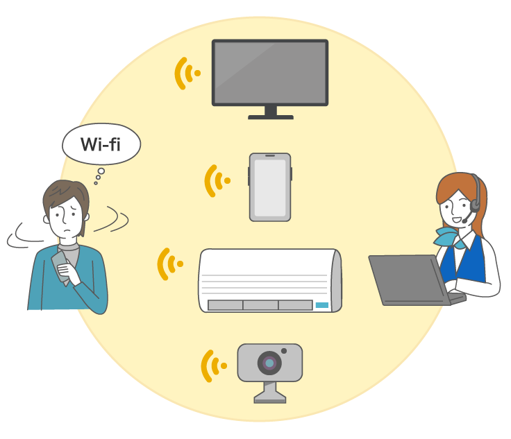おうちどこでもWi-Fi