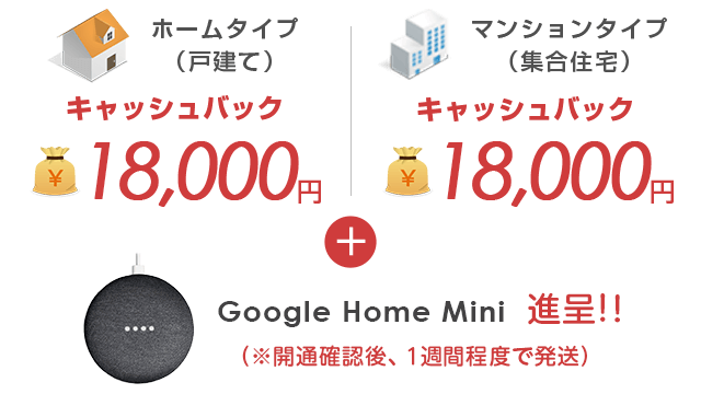ネット+電話をお申し込みの場合