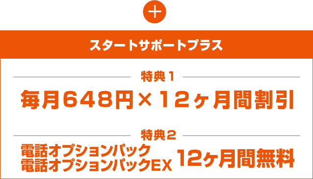 スタートサポートプラス