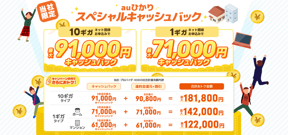 auひかり代理店】NEXTはキャッシュバックが簡単・確実・早い！ | au
