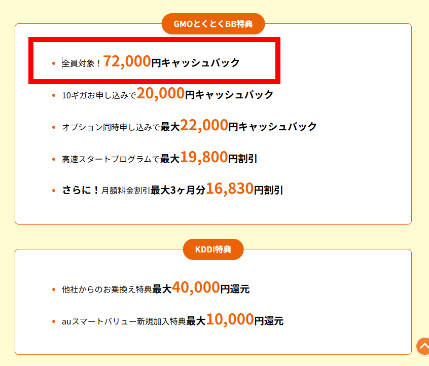 auひかり×GMOとくとくBBのキャッシュバック金額