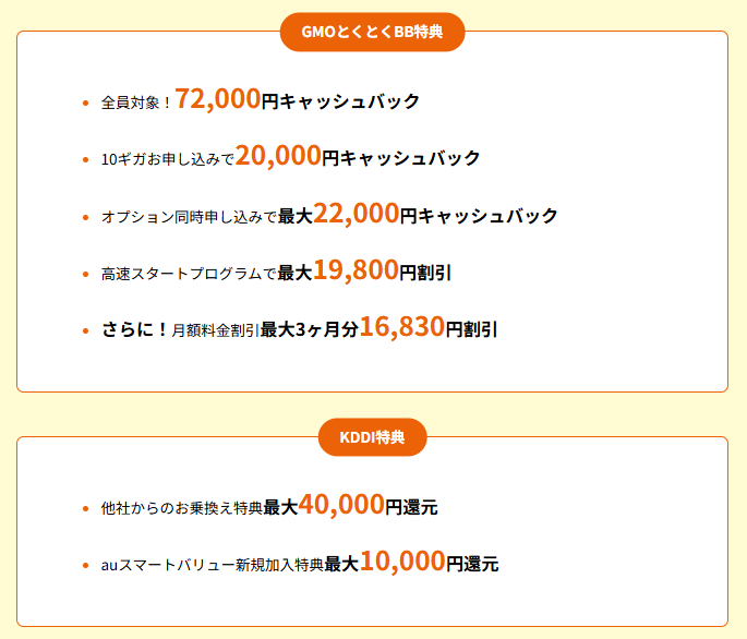 auひかり　GMOとくとくBB　キャンペーン一覧