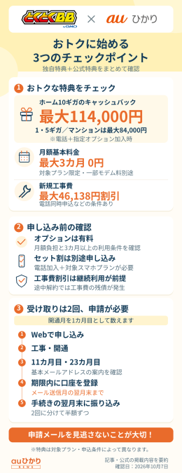 auひかり×GMOとくとくBBのキャンペーン解説概要