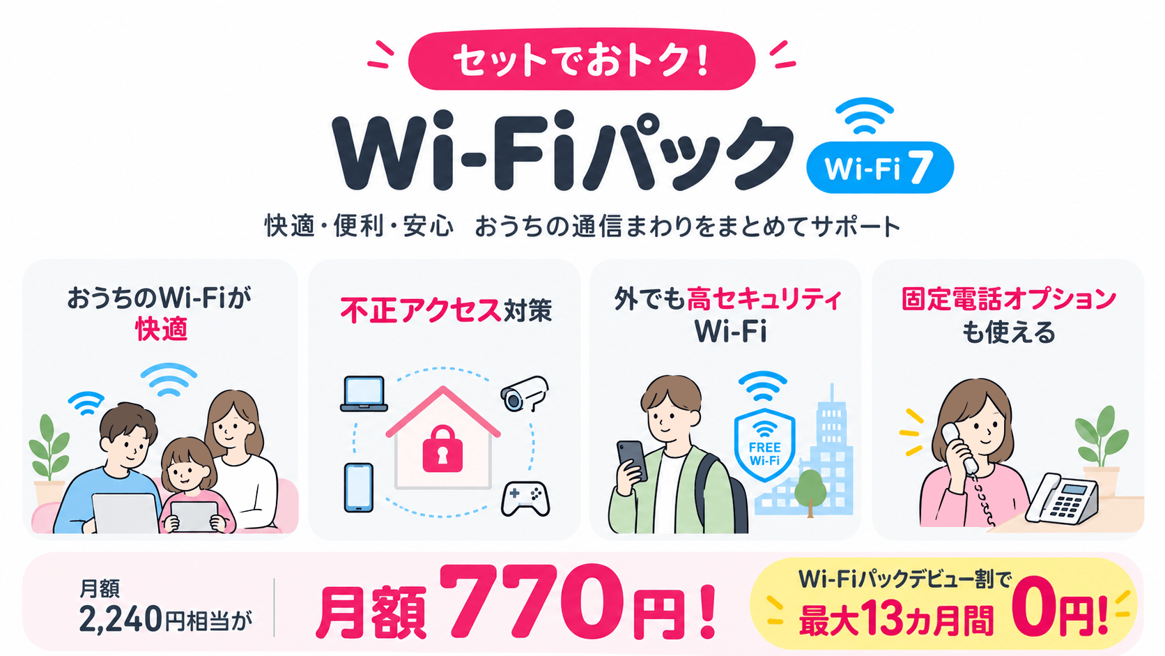 Wi-Fiパック